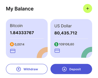 Talon Investly automated trading solution dashboard overview